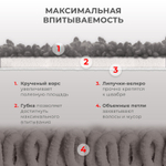 Насадки МОП для швабры липучка, КОМПЛЕКТ 2 шт., микрофибра, объемный ворс+кант, 41×14 см, LAIMA, 609144