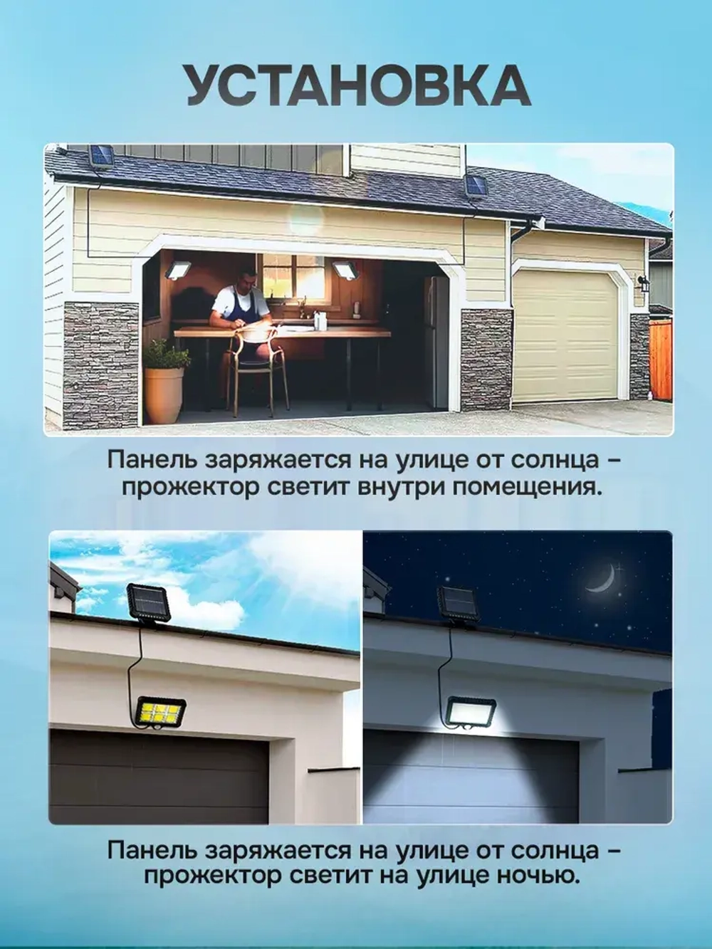 Уличный светильник на солнечной батарее с датчиком движения настенный