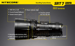 Фонарь Nitecore SRT7