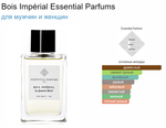 Essential Parfums Paris Bois Imperial by Quentin Bisch 100 ml  (duty free парфюмерия)