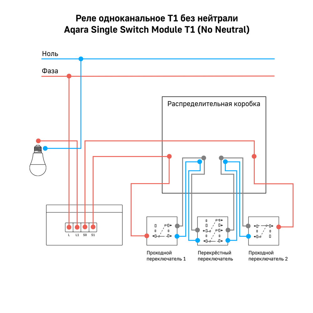 Модуль реле одноканальный (без нейтрали) AQARA, модель SSM-U02