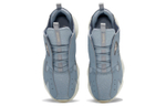 Кроссовки Reebok Royal Turbo Impulse 2.0 (Женская размерная сетка)