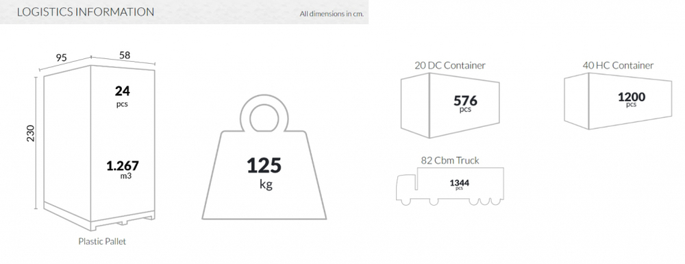 Кресло пластиковое Siesta Contract Paris, белый