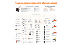 Грунтозацепы PATRIOT ГР1 680.13 490001175