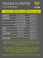 Панама летняя детская