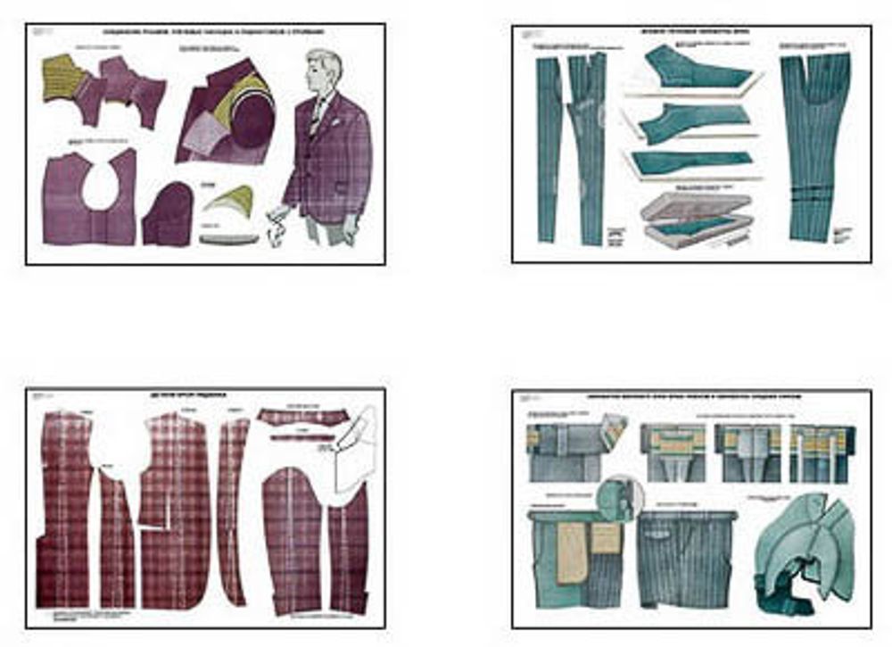 Плакаты ПРОФТЕХ &quot;Изготовление мужских костюмов&quot; (25 пл, винил, 70х100)
