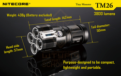 Фонарь Nitecore TM26 + 4АКБ