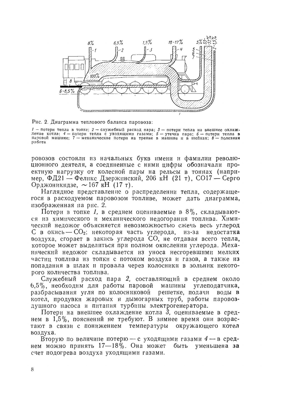 Паровозы. Устройство, работа и ремонт | Н.К. Прозоров; М.Б. Вигдорчик; Э.К. Гребенкин