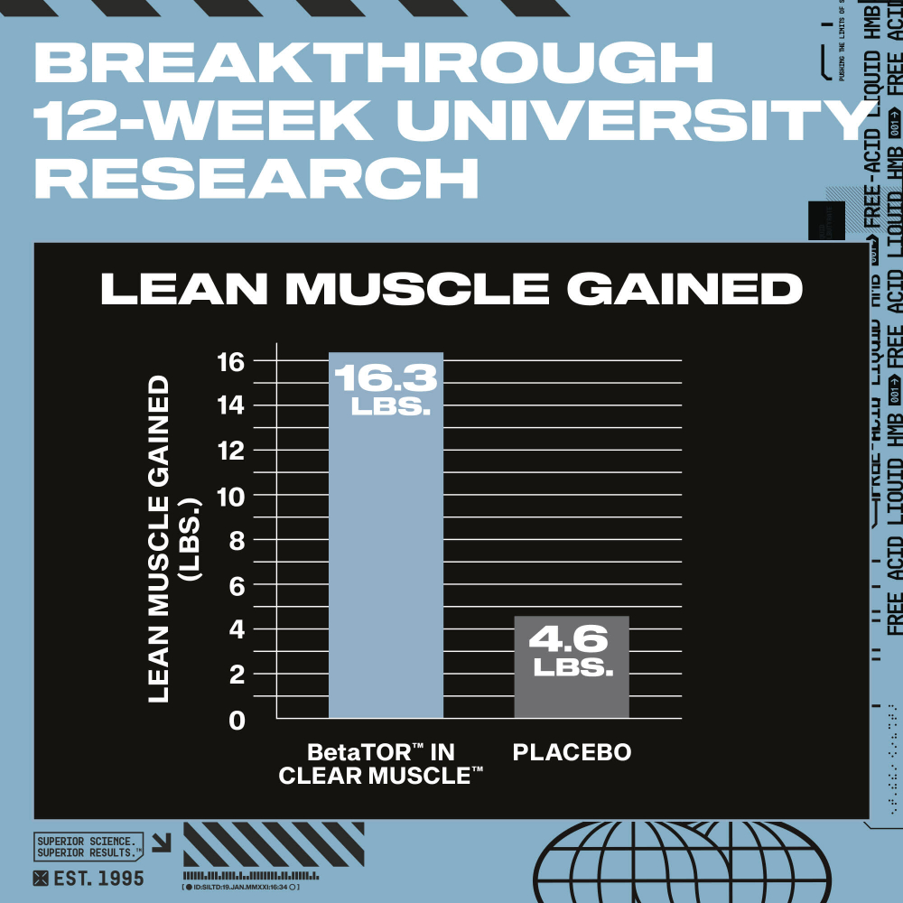 MuscleTech, Clear Muscle, HMB, свободная кислота, 84 капсулы с жидкостью