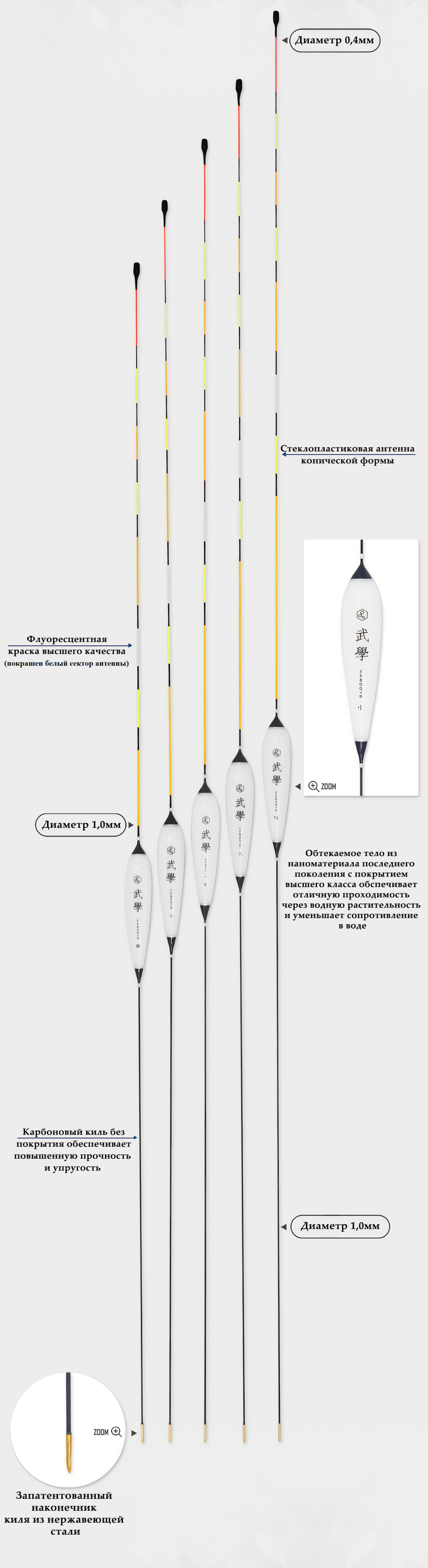 БОЕВОЕ ИСКУССТВО MX solid conical