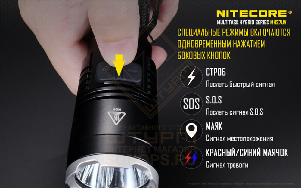 Фонарь Nitecore MH27UV Ultraviolet