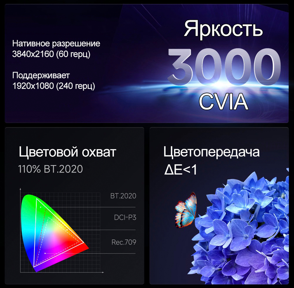 Проектор Dangbei F7 Pro