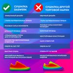 Сушилка для обуви, варежек, перчаток, складная, с подсветкой и таймером, 150 Вт, DASWERK SUPER SD11, 456788