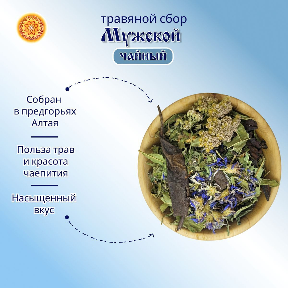 Травяной чайный сбор "Мужской".