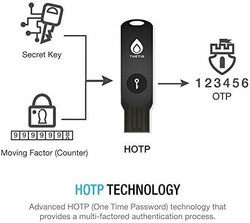 Thetis Security Key — U2F/FIDO2 аутентификатор с Bluetooth Многофакторная защита для Windows, macOS, Linux, Gmail и других сервисов