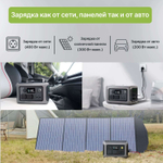 Портативная электростанция Allpowers R600, 600 Вт