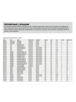 Удилище поплавочное Sniper POLE MEDIUM MF 4м вес 154гр