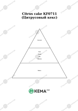 Отдушка Цитрусовый кекс