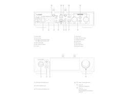 Цифро-аналоговый преобразователь Luxsin Audio X8