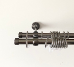 Карниз для штор "Заглушка" d19/19 мм двухрядный, цвет черный никель