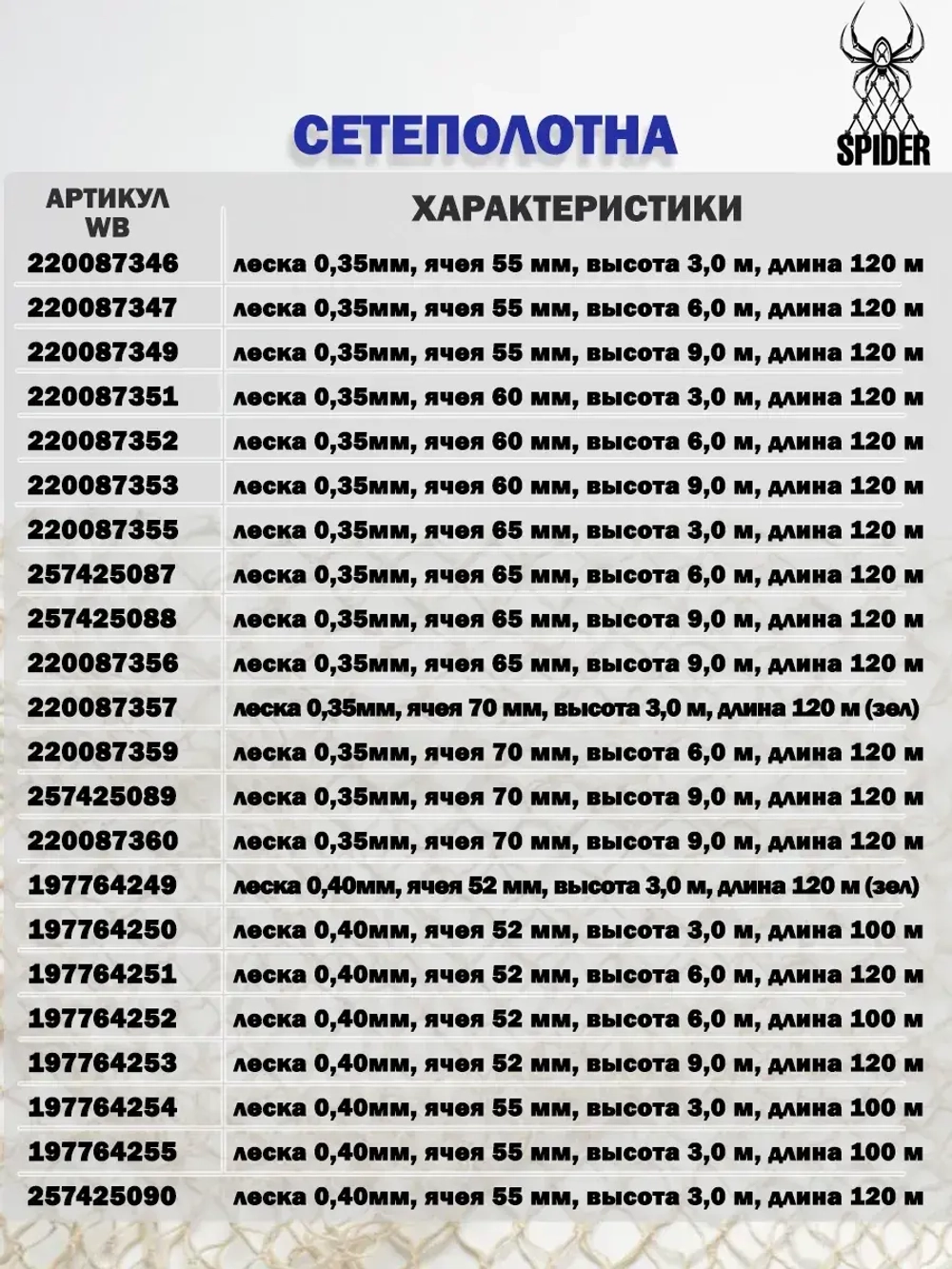 Сетеполотно леска 0,60 мм, ячея 60 мм, высота 6,0 м кукла