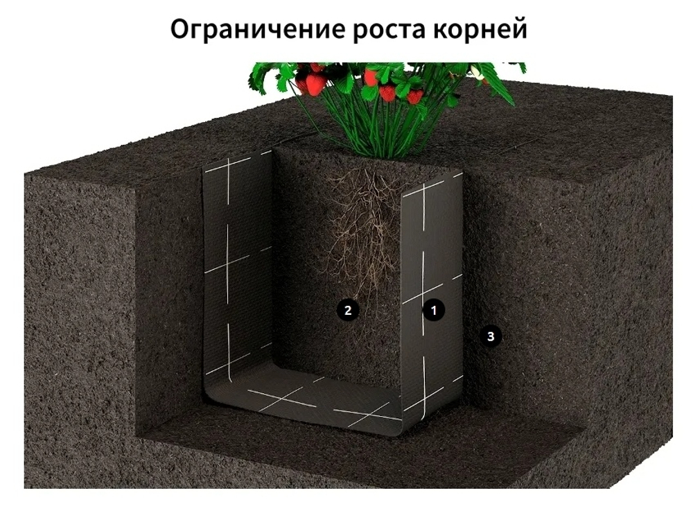 ONDUTISS Geo (80м2) геотекстиль ландшафтный