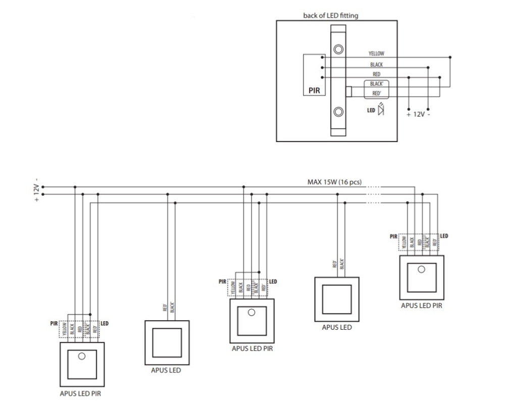 Cветильник в подрозетник с датчиком движения KANLUX APUS LED PIR WW