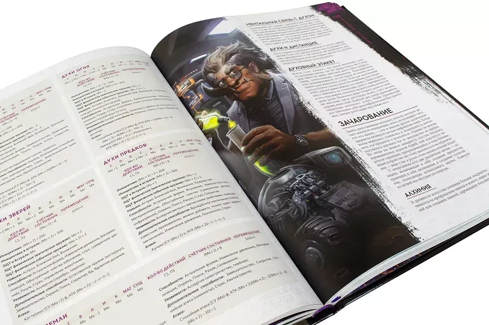 Shadowrun: Шестой мир. Основная книга правил