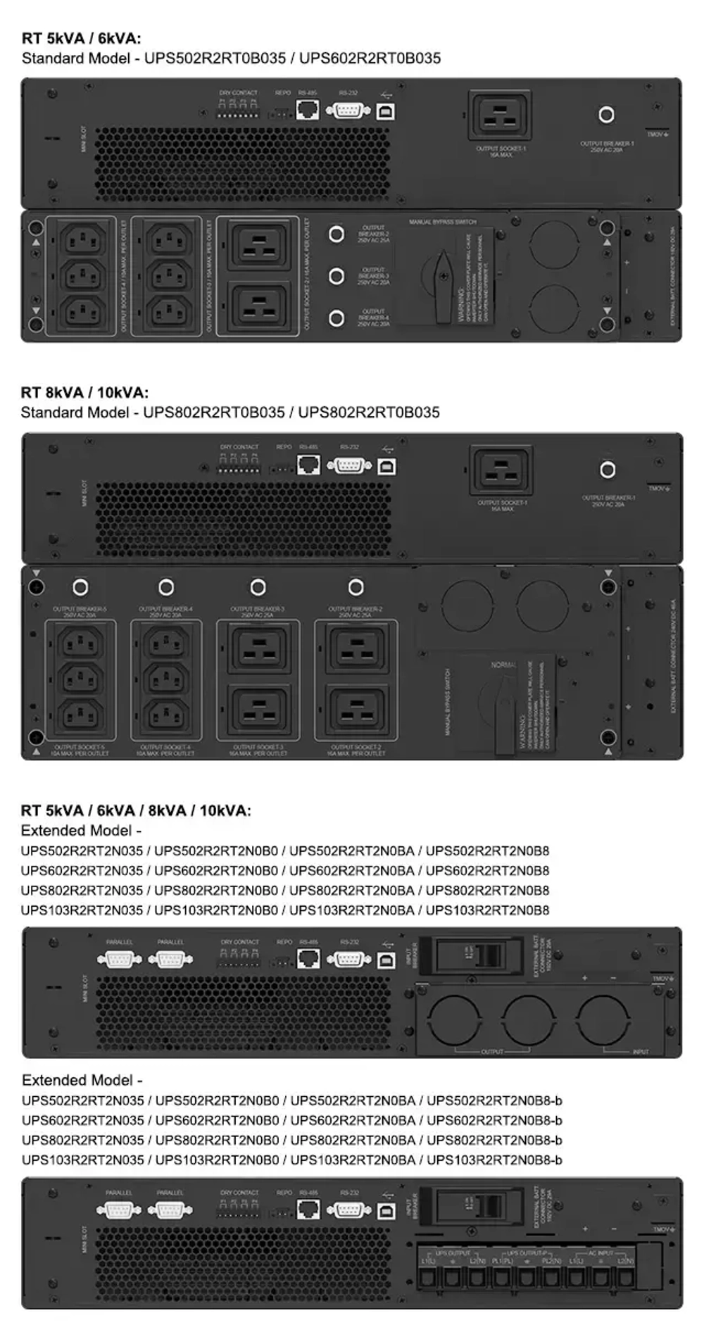 ИБП DELTA RT-Series 5 kVA S UPS502R2RT0B035