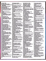 Коктейль лучших хитов 50 на 50 (КЛИПЫ на DVD)