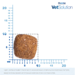 Сухой корм диетический для кошек при заболеваниях мочеполовой системы и струвитном течении МКБ Monge VetSolution Cat Urinary Struvite Уринари Струвит 1,5кг