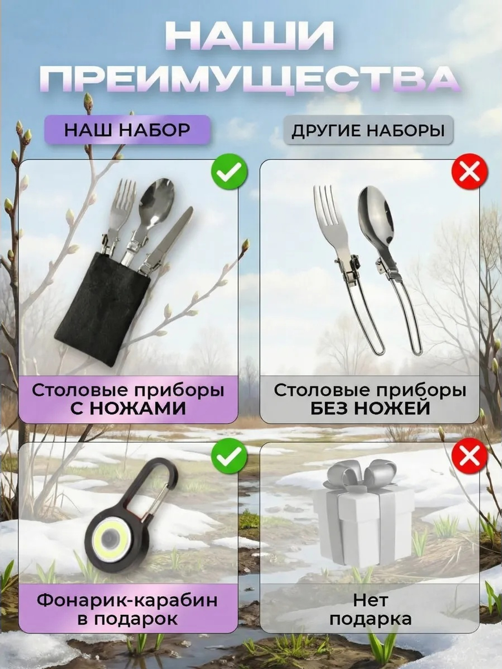 Набор посуды туристический черный с приборами