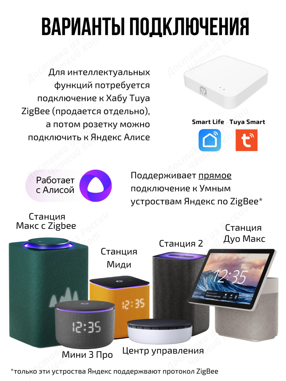 Умное реле Tuya ZigBee с Алисой 2 линии