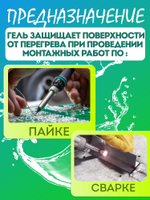 Теплоотводящий гель BC-HEAT PROTECTOR