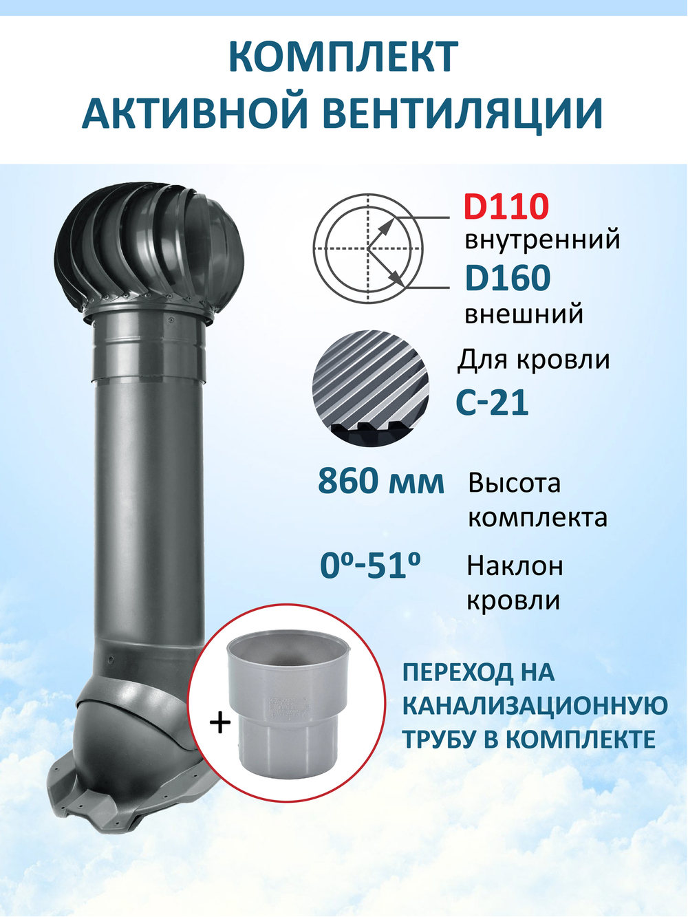Комплект активной вентиляции: Вентиляционный выход D160 мм не утепленный высота H=700 мм, проходной элемент PROF-21 для металлопрофиля кровельного профнастила С21, турбодефлектор Ø 160 мм, переход на канализационную трубу D110 с вентиляционного выхода 125/160 без уплотнения, серый