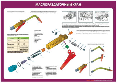 Устройство маслораздаточной колонки