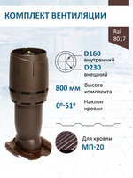 Комплект вентиляции: Вентиляционный выход изолированный Vilpe D160/225 утепленный высота H=500 мм, проходной элемент PROF-20 для металлопрофиля кровельного профнастила МП20 иС20, колпак Ø 230 мм, коричневый