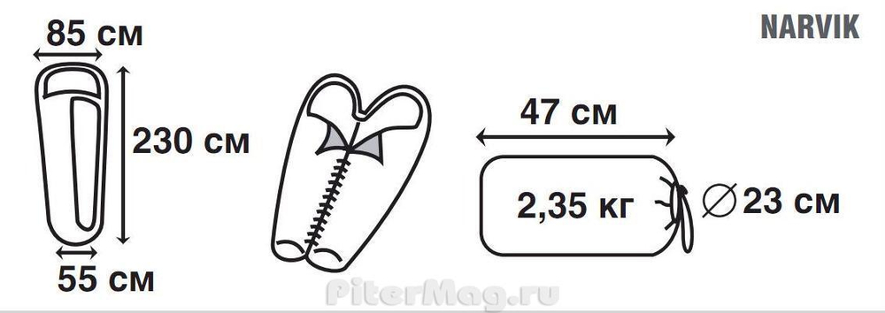 Trek Planet Narvik [70335]