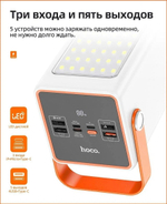 Повербанк (PowerBank) Hoco. J107 (90000mAh/QC3.0)