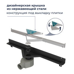 Душевой трап RGW SDR-60