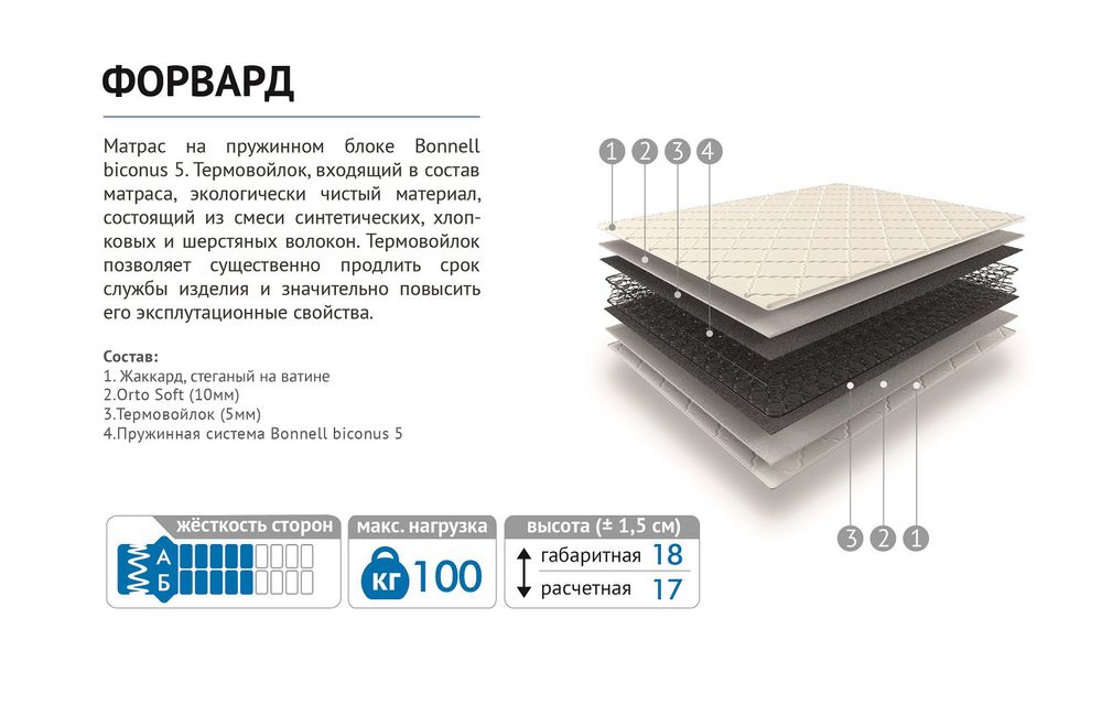 Матрас "Форвард" 900х2000, Мелодия сна