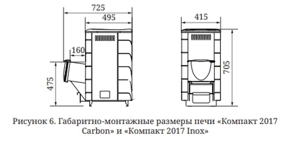 Банная печь Компакт Inox терракота