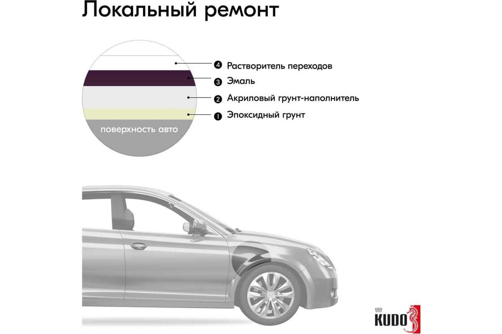 Эмаль алкидная ВАЗ Kudo 107 Баклажан (520мл) аэрозоль