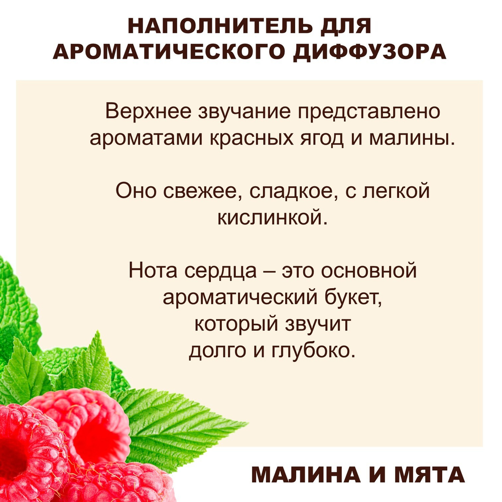 Малина и Мята - Наполнитель для ароматического диффузора