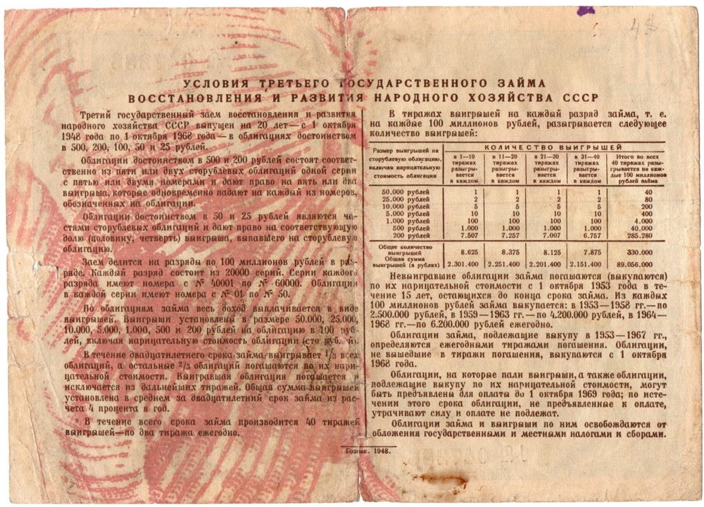 Облигация 100 рублей 1948 год. 3-ий заем восстановления и развития народного хозяйства. Серия № 047286