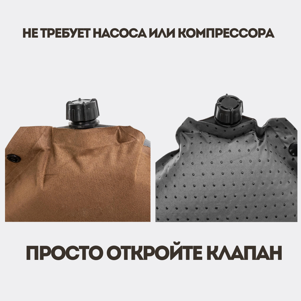 Коврик самонадувающийся Nisus 190x65x10 см