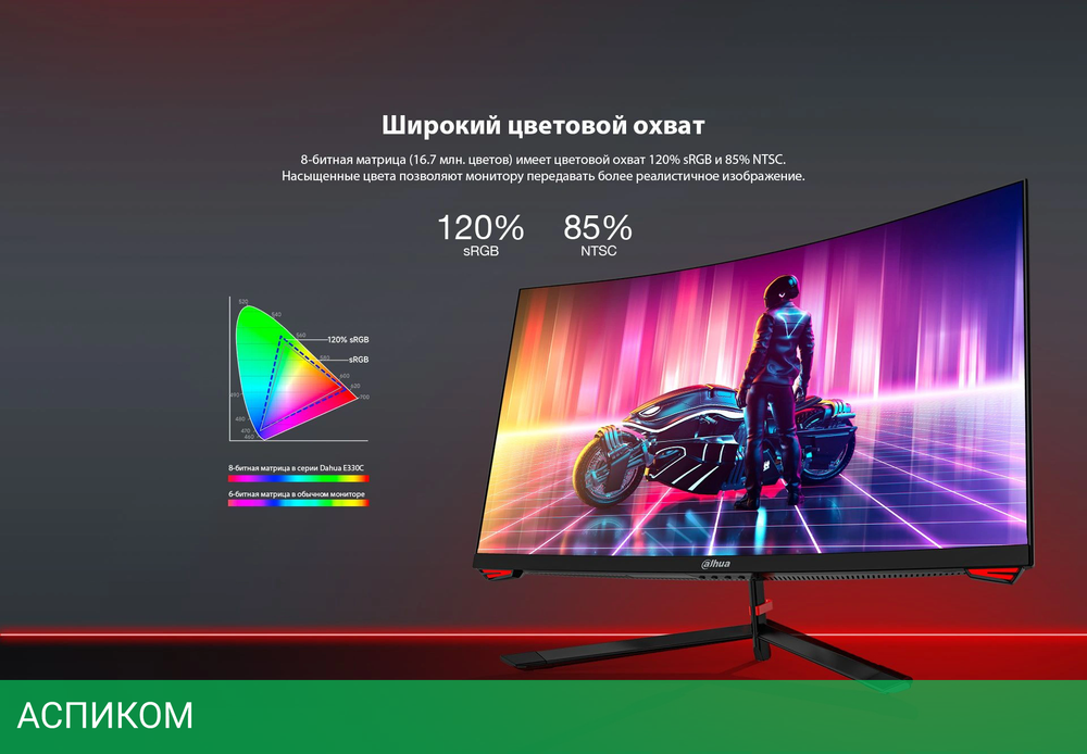 Монитор Dahua 27" DHI-LM27-E230C