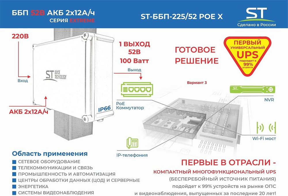 Блок бесперебойного питания ST-ББП-225/52 POE X