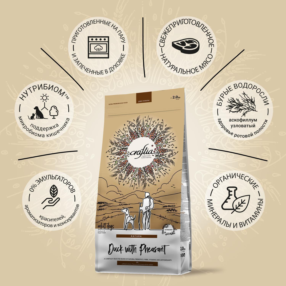 Корм для собак Craftia Natura, 7 кг, ягненок с перепелкой