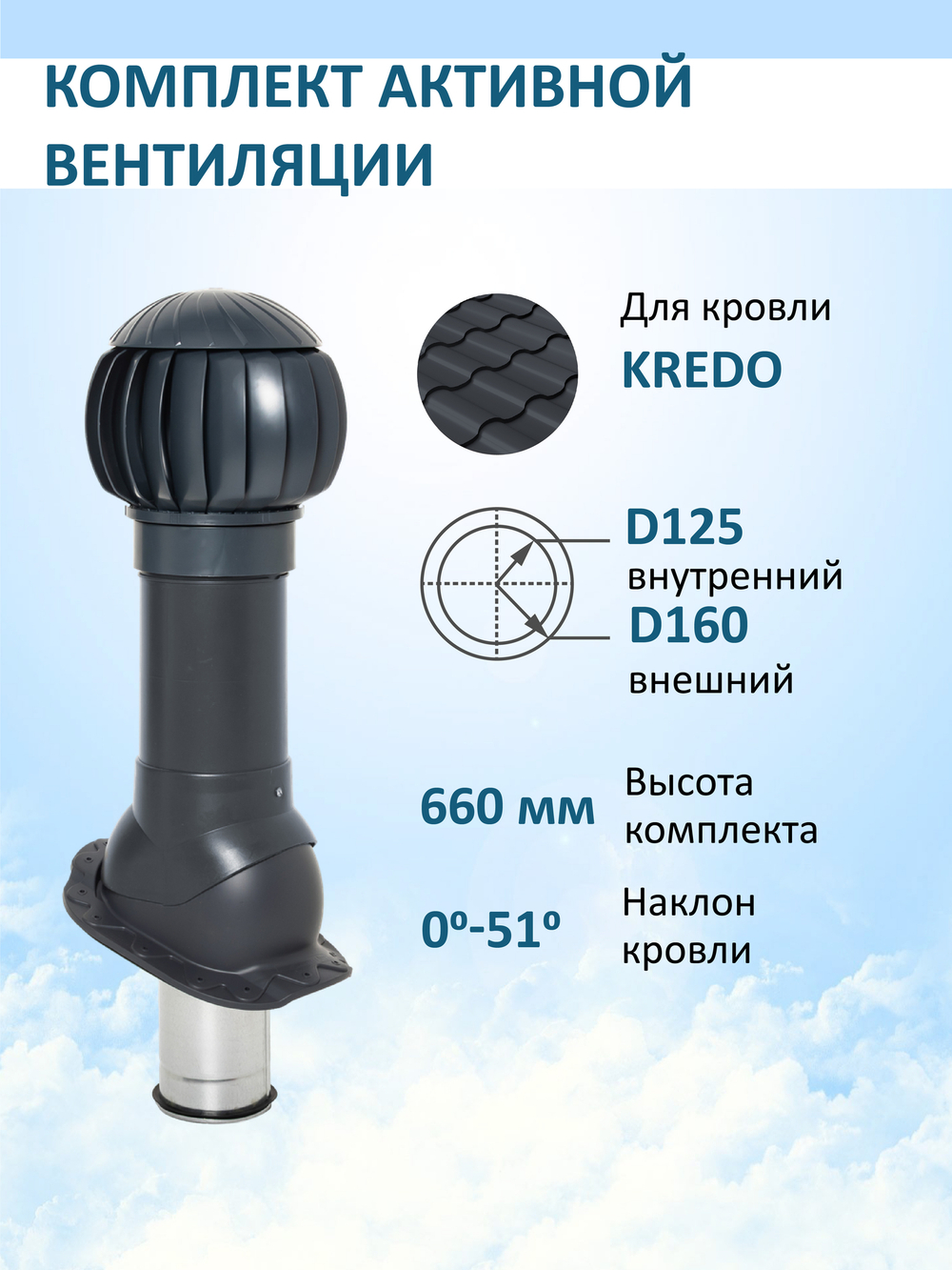 Нанодефлектор ND160, вент. выход утепленный высотой Н-500, для металлочерепицы Kredo